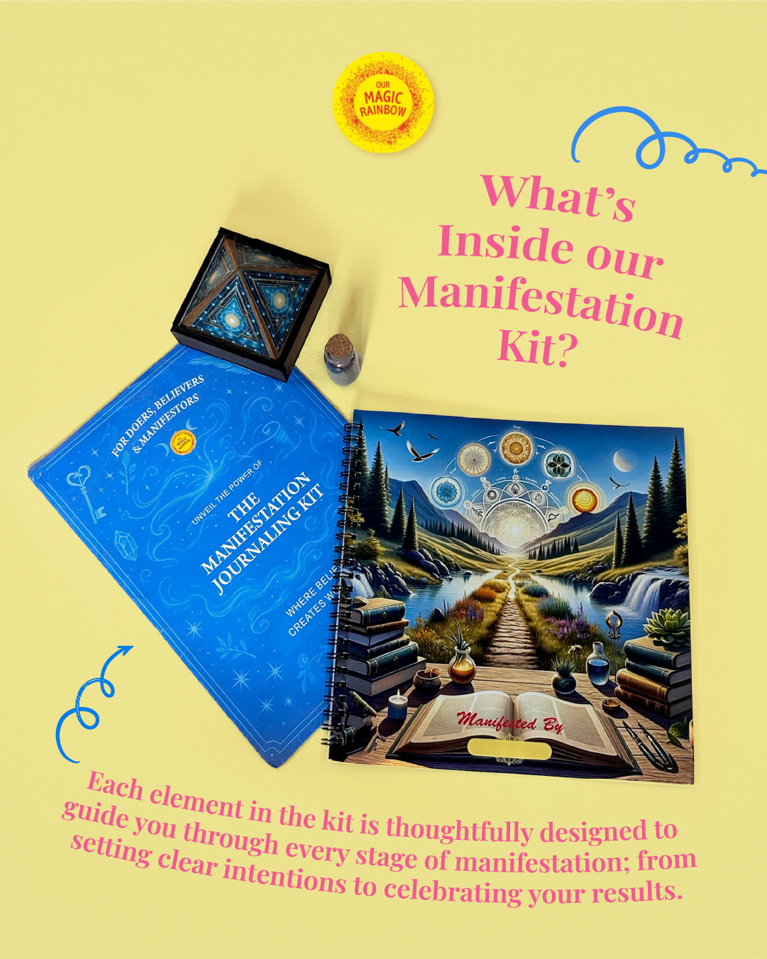 2026 ULTIMATE SWITCHWORD MANIFESTATION KIT